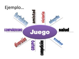Ejemplo… 
Juego 
 