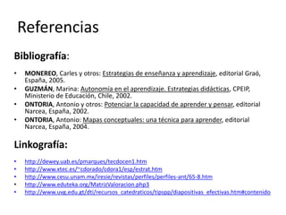 Referencias 
Bibliografía: 
• MONEREO, Carles y otros: Estrategias de enseñanza y aprendizaje, editorial Graó, 
España, 2005. 
• GUZMÁN, Marina: Autonomía en el aprendizaje. Estrategias didácticas, CPEIP, 
Ministerio de Educación, Chile, 2002. 
• ONTORIA, Antonio y otros: Potenciar la capacidad de aprender y pensar, editorial 
Narcea, España, 2002. 
• ONTORIA, Antonio: Mapas conceptuales: una técnica para aprender, editorial 
Narcea, España, 2004. 
Linkografía: 
• http://dewey.uab.es/pmarques/tecdocen1.htm 
• http://www.xtec.es/~cdorado/cdora1/esp/estrat.htm 
• http://www.cesu.unam.mx/iresie/revistas/perfiles/perfiles-ant/65-8.htm 
• http://www.eduteka.org/MatrizValoracion.php3 
• http://www.uvg.edu.gt/dti/recursos_catedraticos/tipspp/diapositivas_efectivas.htm#contenido 
 