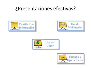 ¿Presentaciones efectivas? 
 