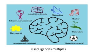 8 inteligencias múltiples