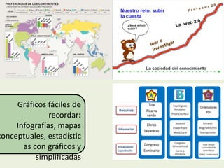 *Fáciles de leer*Espacio para el texto*Si hay que recortar contenido