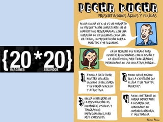 Gráficos fáciles de recordar: Infografías, mapas conceptuales, estadísticas con gráficos y simplificadas