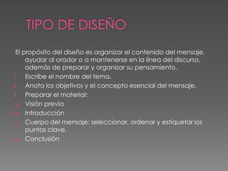 TIPO DE DISEÑOEl propósito del diseño es organizar el contenido del mensaje, ayudar al orador o a mantenerse en la línea del discurso, además de preparar y organizar su pensamiento.Escribe el nombre del tema.Anota los objetivos y el concepto esencial del mensaje.Preparar el material: Visión previaIntroducciónCuerpo del mensaje: seleccionar, ordenar y estiquetar los puntos clave.Conclusión
