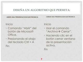 DISEÑA UN ALGORITMO QUE PERMITA:

ABRIR UNA PRESENTACION ELECTRONICA        CERRAR UNA PRESENTACION ELECTRIONICA




Inicio                                   Inicio
• Comando “Abrir” del                    • Usar el comando
  botón de Microsoft                       “Archivo Cerrar”.
  Office.                                • Haciendo clic en el
• Presionando el atajo                     botón cerrar ventana
  del teclado Ctrl + A                     de la presentación
Fin                                        activa.
                                         Fin


                                     7
 