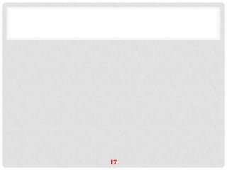 17
 