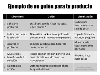 Ejemplo de un guión para tu producto
       Directrices
                                          ¿Vemos un ejemplo?
                                        Guión                    Visualización
                                                              Un hombre
  Señalar el            ¿Está cansado de hacer las cosas
1                                                             frustrado en una
  problema              usted mismo?
                                                              sala de estar
    Indica que tienes   Domestica Hacks está orgullosa de     Logo de Domestic
2
    la solución         presentarle: El mayordomo pinguino    Hacks, el pingüino
                                                              Muestra más
  Agravar el            El mejor sustituto para hacer las
3                                                             cosas necesarias
  problema              cosas por usted
                                                              por hacer
  Muestra los           Puede cocinar, limpiar, ponerte una
                                                              Pingüino hace
4 beneficios de tu      copa. Ya está vestido como un
                                                              estas cosas
  solución              mayordomo
    Llamada a la        Obtenga su propio pingüino ahora!
5                                                               María José Gonzálvez
    acción              Penguinbutler.com                     www.mariajosegonzalvez.es
 