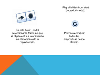 En este botón, podrá
seleccionar la forma en que
el objeto entra a la animación
en el momento de la
reproducción.
Play all slides from start
(reproducir todo):
Permite reproducir
todas las
diapositivas desde
el inicio.
 