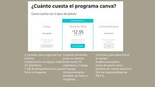 2 carpetas para organizar tus
diseños
Colaboración en equipo hasta
10 miembros
1 GB de almacenamiento para
fotos e imágenes
Carpetas ilimitadas
para tus diseños
Invita hasta 50
miembros y trabaja
en equipo
Almacenamiento
ilimitado de fotos e
imágenes…
Controles para administrar
el equipo
Análisis avanzados
Inicio de sesión único
Gerente de cuenta exclusivo
SLA de disponibilidad de
99,9 %
 