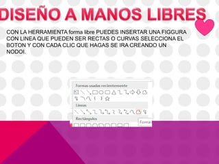 CON LA HERRAMIENTA forma libre PUEDES INSERTAR UNA FIGGURA
CON LINEA QUE PUEDEN SER RECTAS O CURVAS SELECCIONA EL
BOTON Y CON CADA CLIC QUE HAGAS SE IRA CREANDO UN
NODOI.
 