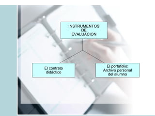 INSTRUMENTOS DE EVALUACION El contrato didáctico El portafolio: Archivo personal del alumno 