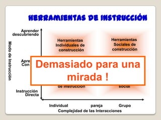  … o en su defecto … ejecutado localmente, en ambientes sin conectividad!!(no olvide incluir el archivo de video)