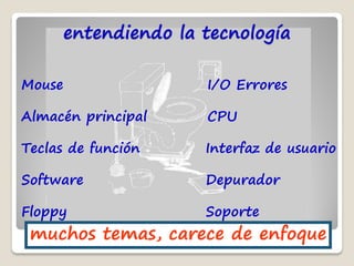 entendiendo la tecnología

Mouse                  I/O Errores

Almacén principal      CPU

Teclas de función      Interfaz de usuario

Software               Depurador

Floppy                 Soporte
 muchos temas, carece de enfoque
 