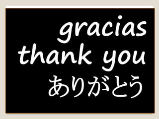 gracias
thank you
  ありがとう
 