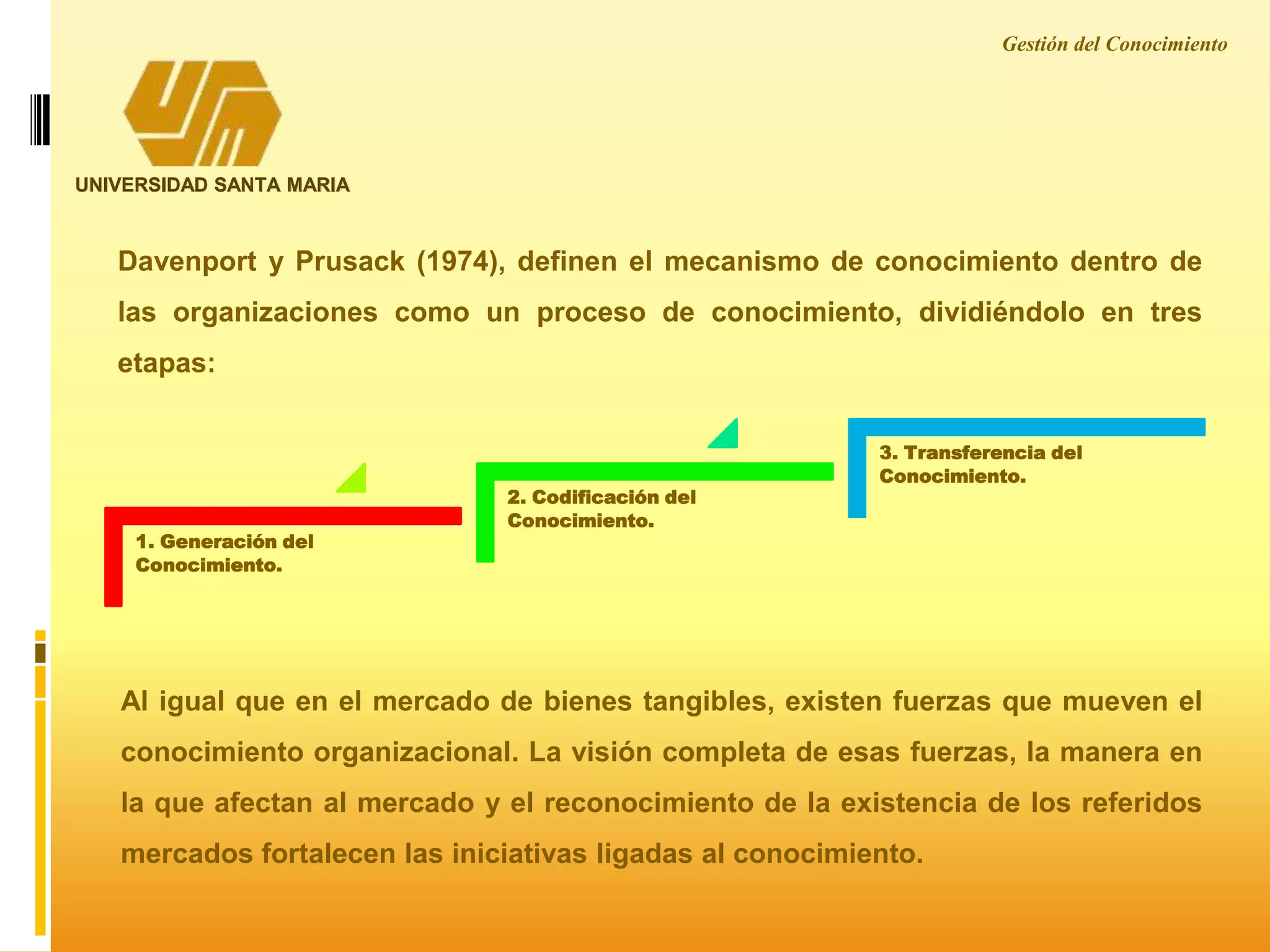 Gestión del Conocimiento
UNIVERSIDAD SANTA MARIA
Davenport y Prusack (1974), definen el mecanismo de conocimiento dentro de
las organizaciones como un proceso de conocimiento, dividiéndolo en tres
etapas:
1. Generación del
Conocimiento.
2. Codificación del
Conocimiento.
3. Transferencia del
Conocimiento.
Al igual que en el mercado de bienes tangibles, existen fuerzas que mueven el
conocimiento organizacional. La visión completa de esas fuerzas, la manera en
la que afectan al mercado y el reconocimiento de la existencia de los referidos
mercados fortalecen las iniciativas ligadas al conocimiento.
 