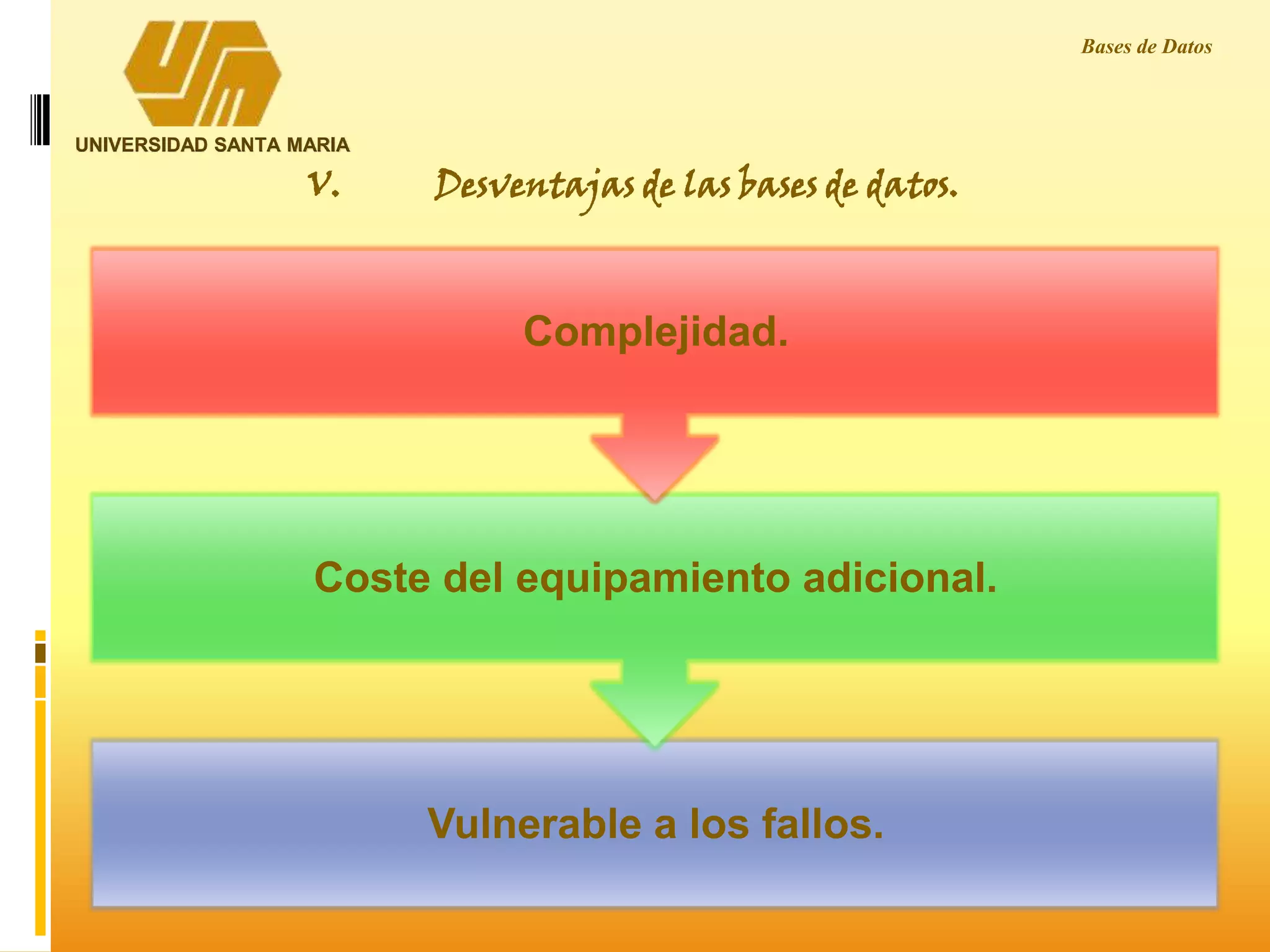 UNIVERSIDAD SANTA MARIA
Bases de Datos
Vulnerable a los fallos.
Coste del equipamiento adicional.
Complejidad.
V. Desventajas de las bases de datos.
 