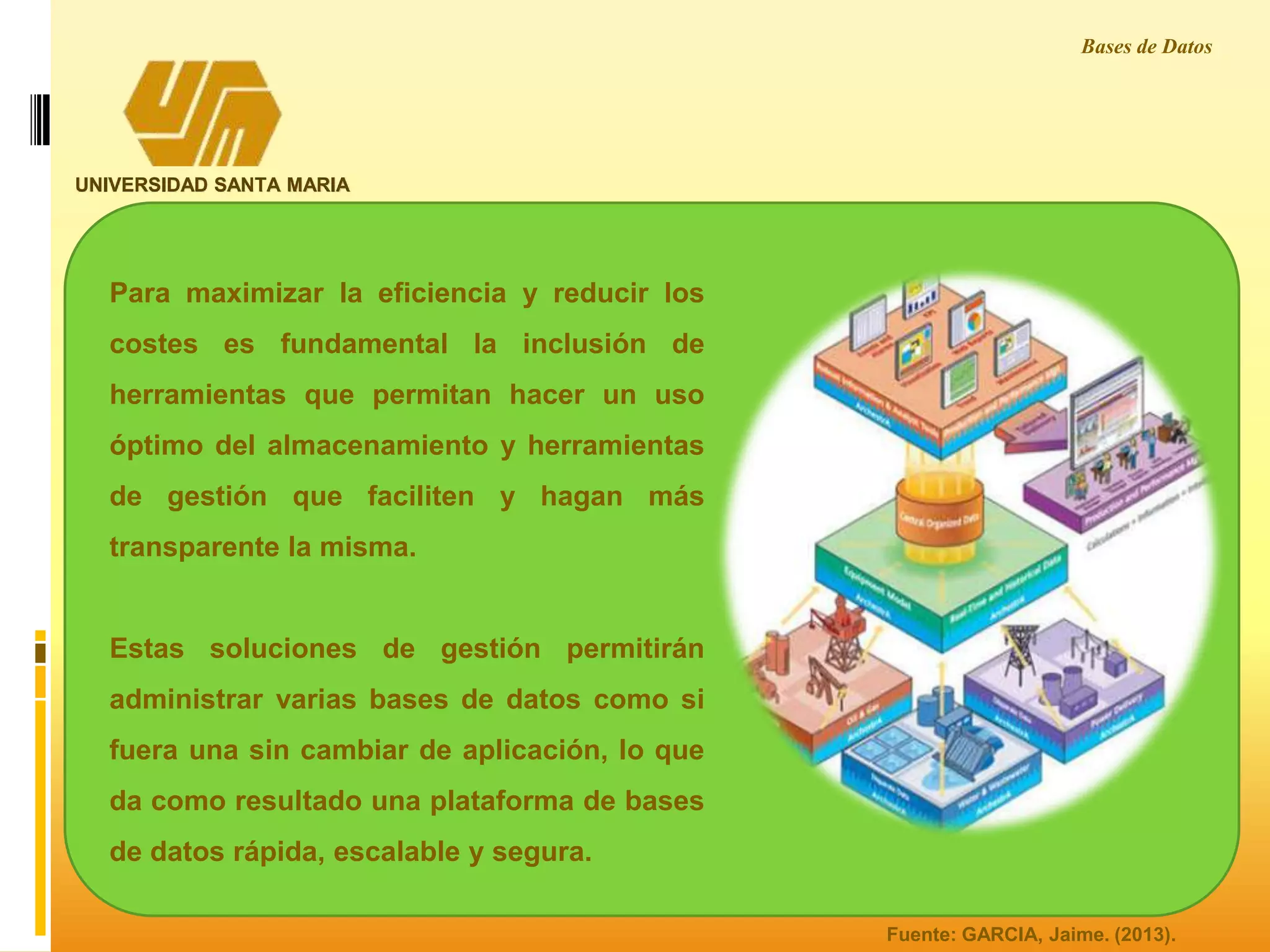 UNIVERSIDAD SANTA MARIA
Bases de Datos
Para maximizar la eficiencia y reducir los
costes es fundamental la inclusión de
herramientas que permitan hacer un uso
óptimo del almacenamiento y herramientas
de gestión que faciliten y hagan más
transparente la misma.
Estas soluciones de gestión permitirán
administrar varias bases de datos como si
fuera una sin cambiar de aplicación, lo que
da como resultado una plataforma de bases
de datos rápida, escalable y segura.
Fuente: GARCIA, Jaime. (2013).
 