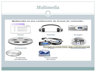 Multimedia
 