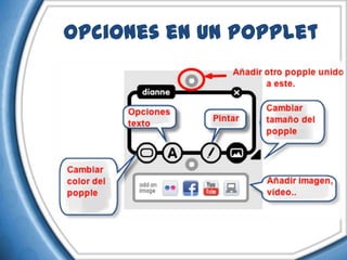 Opciones en un Popplet
 
