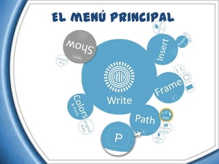 El menú Principal
 