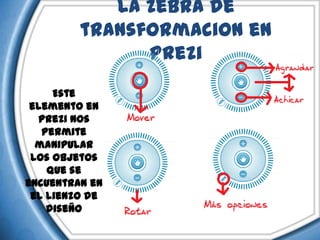 La Zebra de
         transformacion en
               Prezi
     Este
 elemento en
  prezi nos
   permite
  manipular
 los objetos
    que se
encuentran en
 el lienzo de
    diseño
 