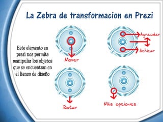 La Zebra de transformacion en Prezi


  Este elemento en
  prezi nos permite
manipular los objetos
que se encuentran en
 el lienzo de diseño
 