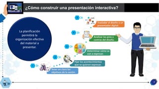 ¿Cómo construir una presentación interactiva?
7
Tener en claro los
objetivos de la sesión.
Fijar los acontecimientos
que se quieren expresar.
Determinar cómo se
van a expresar.
Analizar los pros y
contras del diseño.
Trasladar el diseño a un
presentador digital.
La planificación
permitirá la
organización efectiva
del material a
presentar.
1
2
3
4
5
 