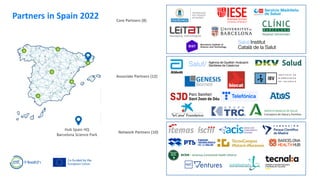 Partners in Spain 2022
Hub Spain HQ
Barcelona Science Park
Network Partners (10)
Core Partners (8)
Associate Partners (12)
 