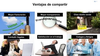 Ventajas de compartir 
13-17 
Mayor Facturación Mayor transparencia Chau dueño vende 
Combatir ilegales Satisfacción en el trabajo Colegas y Amigos 
 
