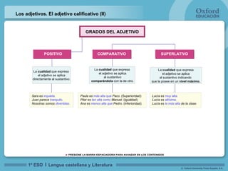 Los adjetivos. El adjetivo calificativo (II) GRADOS DEL ADJETIVO Lucía es  muy alta .  Lucía es  altísima . Lucía es  la más alta  de la clase. Paula es  más alta que  Paco.  (Superioridad) Pilar es  tan alta como  Manuel.  (Igualdad) Ana es  menos alta que  Pedro.  (Inferioridad) Sara es  inquieta . Juan parece  tranquilo . Nosotras somos  divertidas . L a  cualidad  que expresa  el adjetivo  se aplica  al sustantivo   comparándola  con la de otro . L a  cualidad  que expresa  el adjetivo  se aplica  directamente al sustantivo.   L a  cualidad  que expresa  el adjetivo  se aplica  al sustantivo  indicando  que la posee en un  nivel máximo . POSITIVO COMPARATIVO SUPERLATIVO 