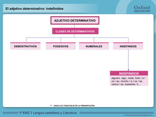 El adjetivo determinativo: indefinidos ADJETIVO DETERMINATIVO HAGA CLIC PARA SALIR DE LA PRESENTACIÓN alguien, algo, nada, todo / a / os /   as, mucho / a / os /   as, varios /   as, bastante / s… INDEFINIDOS DEMOSTRATIVOS NUMERALES POSESIVOS INDEFINIDOS CLASES DE DETERMINATIVOS 