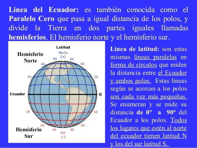 Presentaciones mapa mundial geografico