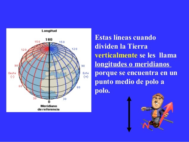 Presentaciones mapa mundial geografico