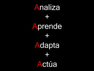 Analiza
+
Aprende
+
Adapta
+
Actúa
 