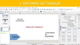 Tutorial LibreOffice Impress