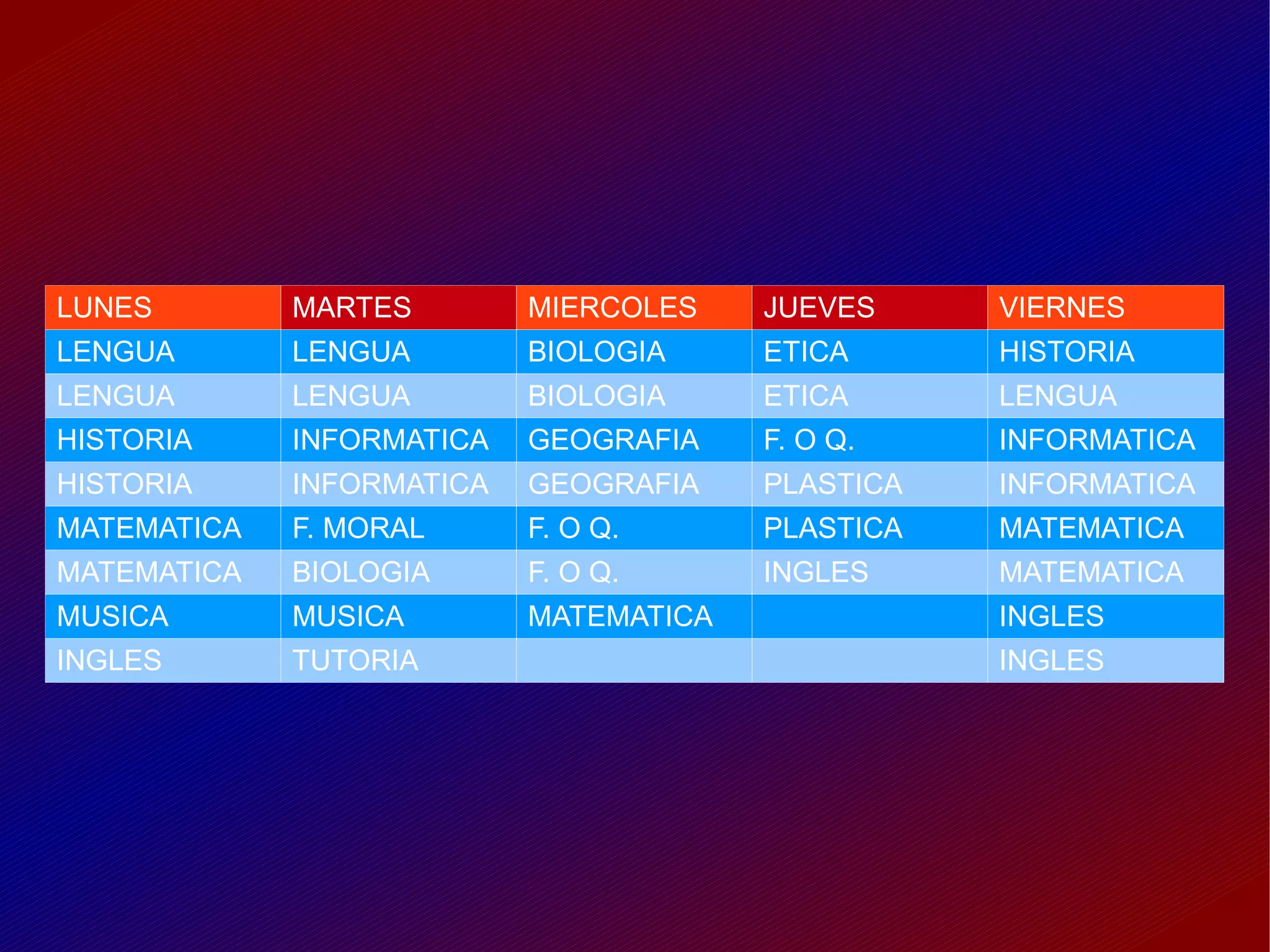 LUNES MARTES MIERCOLES JUEVES VIERNES LENGUA LENGUA BIOLOGIA ETICA HISTORIA LENGUA LENGUA BIOLOGIA ETICA LENGUA HISTORIA INFORMATICA GEOGRAFIA F. O Q. INFORMATICA HISTORIA INFORMATICA GEOGRAFIA PLASTICA INFORMATICA MATEMATICA F. MORAL F. O Q. PLASTICA MATEMATICA MATEMATICA BIOLOGIA F. O Q. INGLES MATEMATICA MUSICA MUSICA MATEMATICA INGLES INGLES TUTORIA INGLES