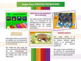 Juegos Para: ESPACIOS INTERACTIVOS


                                    IDENTIFICA LOS ANIMALES
                                         EN LA GRANJA
                                    Este juego ayudará mucho a los
                                    niños a la asociación de los
                                    animales que pertenecen a una
                                    granja incluso los podrán
                                    reconocer con sus sonidos
                                    particulares.


        IDENTIFICA EL                                                      ROMPECABEZAS
       INSTRUMENTO
                                                                     Este juego ayuda a la
Este juego motiva a la asociación                                    identificación de los colores y de
de sonidos con el instrumento,                                       las formas, además ayuda
los niños deberán descubrir cual                                     mucho a su motricidad e
es el instrumento.                                                   inteligencia     de       resolver
                                                                     problemas.
Por medio de este juego los
niños descubrirán los nombres                                        Este juego estará contenido en
de     los   instrumentos     y                                      un dummie de rompecabezas
reconocerán con mayor facilidad                                      donde el niño se verá motivado
los sonidos que cada uno de                                          a participar y seguir jugando.
ellos emite.
 
