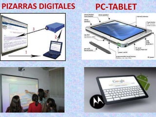 PIZARRAS DIGITALES

PC-TABLET

 