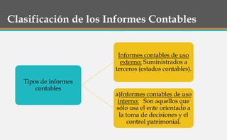 Clasificación de los Informes Contables
Tipos de informes
contables
Informes contables de uso
externo: Suministrados a
terceros (estados contables).
a)Informes contables de uso
interno: Son aquellos que
sólo usa el ente orientado a
la toma de decisiones y el
control patrimonial.
 