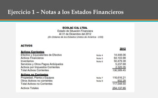 Ejercicio 1 – Notas a los Estados Financieros
 