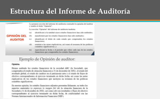Estructura del Informe de Auditoría
Ejemplo de Opinión de auditor:
 