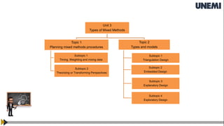 presentaciones sociedad 9a15 (1).pptx