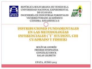 REPÚBLICA BOLIVARIANA DE VENEZUELA
UNIVERSIDAD NACIONAL EXPERIMENTAL
DE GUAYANA
INGENIERÍA EN INDUSTRIAS FORESTALES
VICERRECTORADO ACADÉMICO
CÁTEDRA: ESTADÍSTICA II
BOLÍVAR ANDRÉS
FREIRES STEPHANIA
GONZÁLEZ ERICK
SALAS LILIBETH
UPATA, JUNIO 2015
 