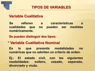 TIPOS DE VARIABLES
Variable Cualitativa
Se refieren a características o
cualidades que no pueden ser medidas
numéricamente.
Se pueden distinguir dos tipos:
* Variable Cualitativa Nominal
Es la que presenta modalidades no
numéricas que no admiten un criterio de orden.
Ej.: El estado civil, con las siguientes
modalidades: soltero, casado, separado,
divorciado y viudo.
 