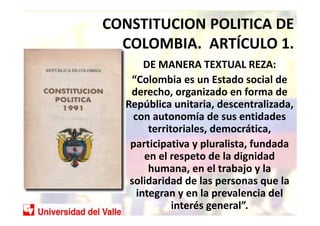 CONSTITUCION POLITICA DE
  COLOMBIA. ARTÍCULO 1.
       DE MANERA TEXTUAL REZA:
   “Colombia es un Estado social de
   der...