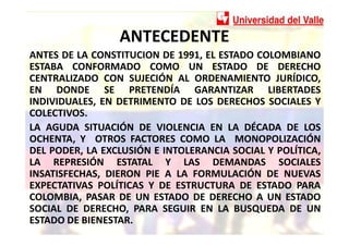 ANTECEDENTE
ANTES DE LA CONSTITUCION DE 1991, EL ESTADO COLOMBIANO
ESTABA CONFORMADO COMO UN ESTADO DE DERECHO
CENTRALIZAD...