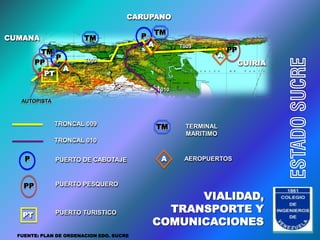 CARUPANO

                                                  TM
CUMANA                  TM                P
                                              A
                                                                      PP
                                                         T009
          TM                                                      A
             P
         PP




                                                                                    ESTADO SUCRE
                        T009
                                                                           GUIRIA
                 A
          PT

                                                  T010

   AUTOPISTA



               TRONCAL 009
                                                  TM       TERMINAL
                                                           MARITIMO
               TRONCAL 010


    P          PUERTO DE CABOTAJE                  A      AEROPUERTOS



    PP         PUERTO PESQUERO

                                                    VIALIDAD,
   PT          PUERTO TURISTICO                 TRANSPORTE Y                        LOGO
                                                                                     CIES
                                              COMUNICACIONES
  FUENTE: PLAN DE ORDENACION EDO. SUCRE
 