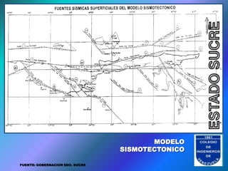 ESTADO SUCRE
                                        MODELO
                                                  LOGO
                                 SISMOTECTONICO
                                                   CIES
FUENTE: GOBERNACION EDO. SUCRE
 