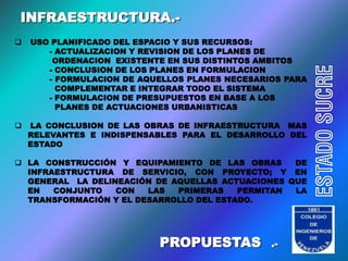 INFRAESTRUCTURA.-
   USO PLANIFICADO DEL ESPACIO Y SUS RECURSOS:
       - ACTUALIZACION Y REVISION DE LOS PLANES DE
        ORDENACION EXISTENTE EN SUS DISTINTOS AMBITOS
       - CONCLUSION DE LOS PLANES EN FORMULACION




                                                          ESTADO SUCRE
       - FORMULACION DE AQUELLOS PLANES NECESARIOS PARA
         COMPLEMENTAR E INTEGRAR TODO EL SISTEMA
       - FORMULACION DE PRESUPUESTOS EN BASE A LOS
         PLANES DE ACTUACIONES URBANISTICAS

   LA CONCLUSION DE LAS OBRAS DE INFRAESTRUCTURA MAS
    RELEVANTES E INDISPENSABLES PARA EL DESARROLLO DEL
    ESTADO

 LA CONSTRUCCIÓN Y EQUIPAMIENTO DE LAS OBRAS     DE
  INFRAESTRUCTURA DE SERVICIO, CON PROYECTO; Y EN
  GENERAL LA DELINEACIÓN DE AQUELLAS ACTUACIONES QUE
  EN   CONJUNTO   CON   LAS  PRIMERAS    PERMITAN LA
  TRANSFORMACIÓN Y EL DESARROLLO DEL ESTADO.




                           PROPUESTAS           .-
 