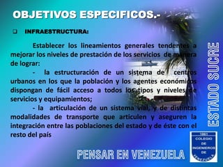 OBJETIVOS ESPECIFICOS.-
   INFRAESTRUCTURA:

        Establecer los lineamientos generales tendentes a




                                                                ESTADO SUCRE
mejorar los niveles de prestación de los servicios de manera
de lograr:
        - la estructuración de un sistema de centros
urbanos en los que la población y los agentes económicos
dispongan de fácil acceso a todos los tipos y niveles de
servicios y equipamientos;
        - la articulación de un sistema vial, y de distintas
modalidades de transporte que articulen y aseguren la
integración entre las poblaciones del estado y de éste con el
resto del país

                     PENSAR EN VENEZUELA
 