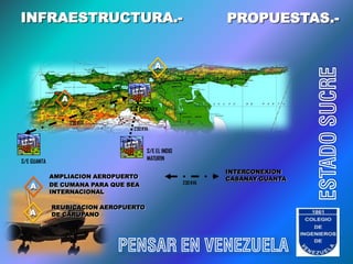 INFRAESTRUCTURA.-                                               PROPUESTAS.-


                                           A




                                                                                 ESTADO SUCRE
                A
                                S/E CASANAY

                    230 KVA
                                 230 KVA



                                       S/E EL INDIO
                                       MATURIN
S/E GUANTA
                                                                INTERCONEXION
             AMPLIACION AEROPUERTO                              CASANAY-GUANTA
                                                      230 KVA
   A         DE CUMANA PARA QUE SEA
             INTERNACIONAL

             REUBICACION AEROPUERTO
   A         DE CARUPANO




                              PENSAR EN VENEZUELA
 